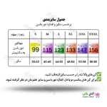 تصویر گن سرهمی پا دار  MI اصل ترکیه